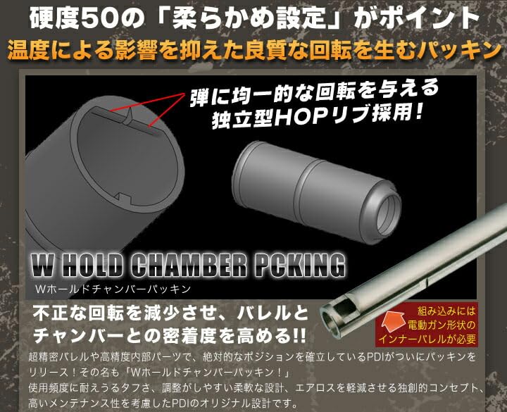 Amazon | PDI Wホールドチャンバーパッキン【東京マルイ製電動ガン